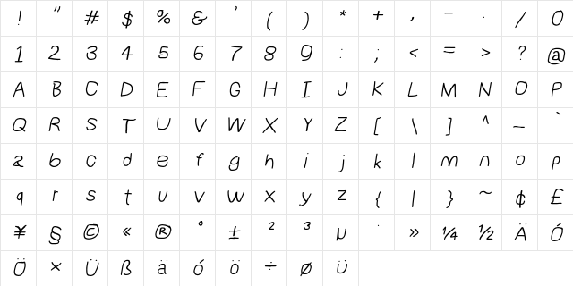 NumbBunny WideIta Character Map