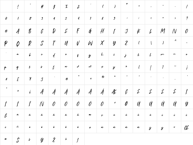 Billybond Regular Character Map