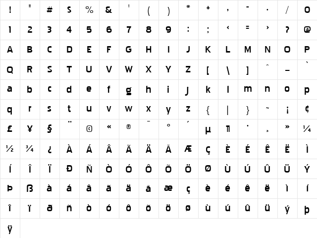 Pakenham Xp Bold Character Map