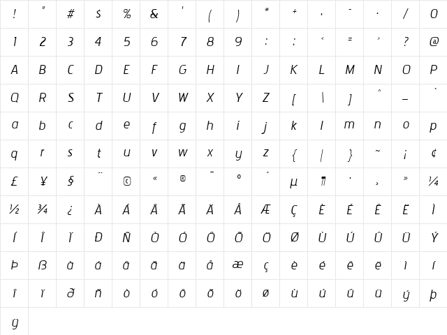 Pakenham Xp Italic Character Map