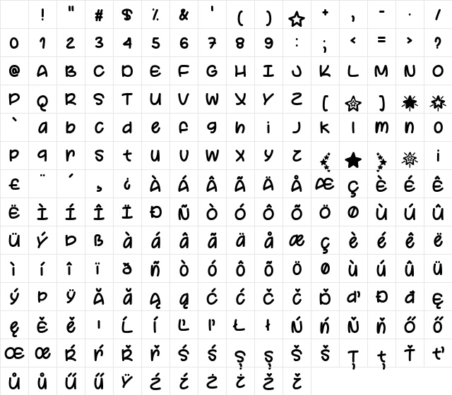 Your Star Regular Character Map Your Star Regular Character Map
