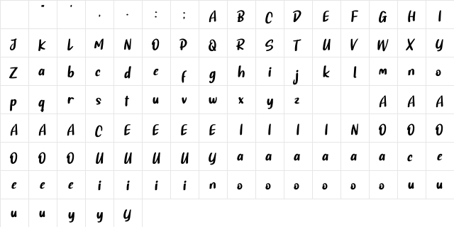 Master Black Personal Use Character Map