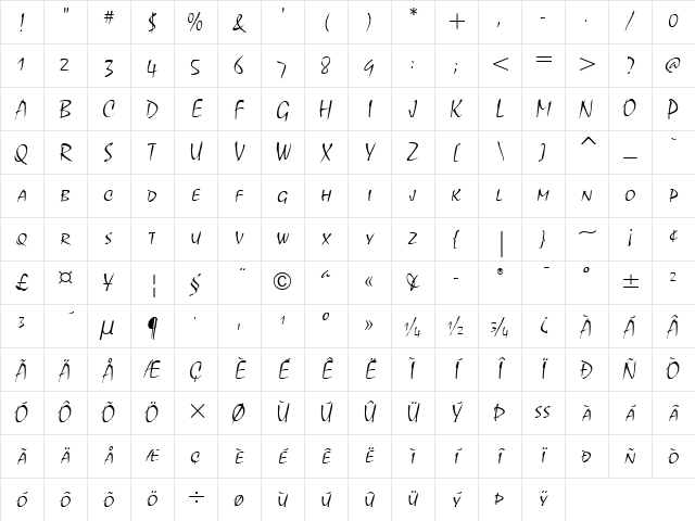 Mistral SC ITC Light Character Map