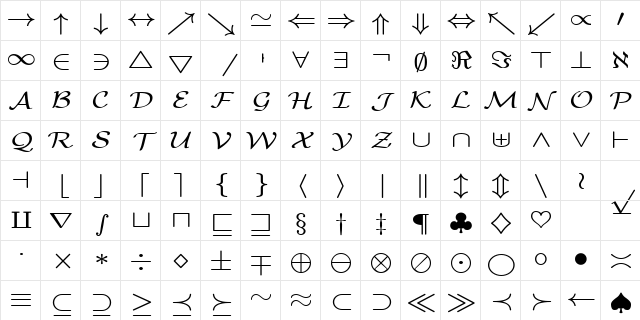 cmsy5 Regular Character Map