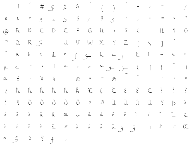 BousniRonde LT Std Light Regular Character Map BousniRonde LT Std Light Regular Character Map