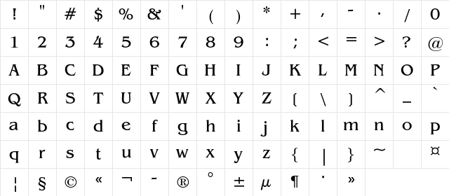BeneficeAP Regular Character Map BeneficeAP Regular Character Map