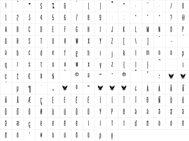 Pakt Condensed Regular Character Map