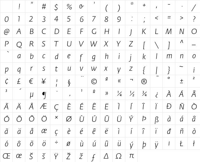 Fedra Sans Light Italic Character Map Fedra Sans Light Italic Character Map