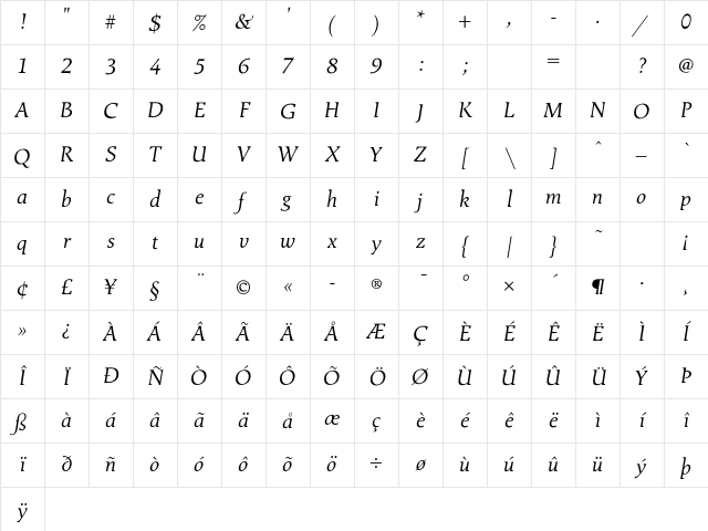 Exlibris Regular Character Map