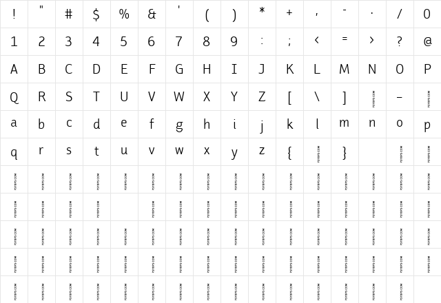 FaceplateSansAGaugeLE Regular Character Map