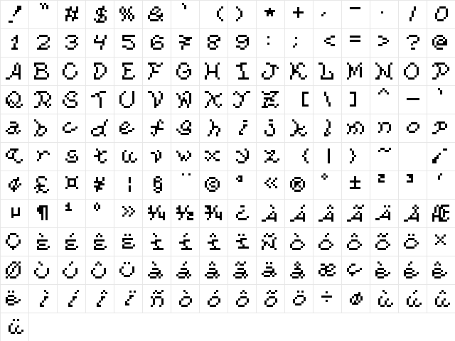 AdventurersScrib Medium Character Map