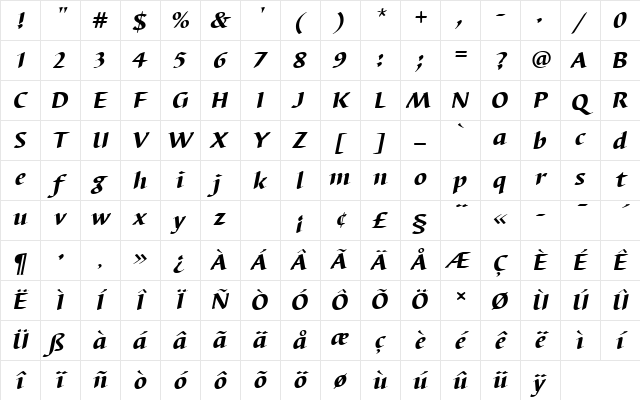 BarbedorTHeaItaRo1 Regular Character Map