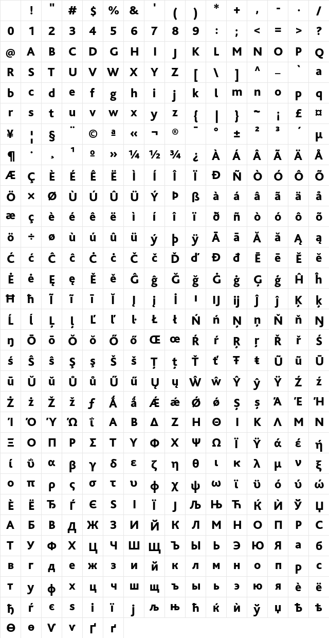 BlissPro Regular Character Map