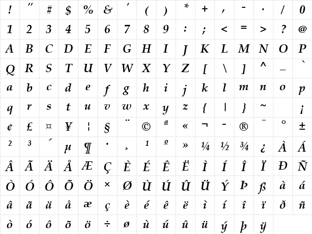 Palatino Linotype Bold Italic Character Map