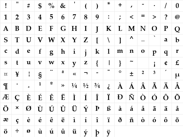 Palatino Linotype Bold Character Map