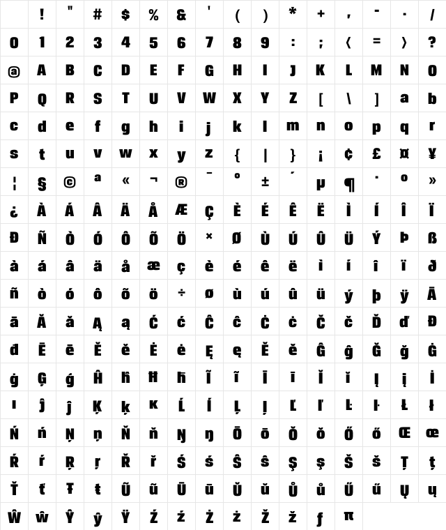BreuerHeadline Regular Character Map