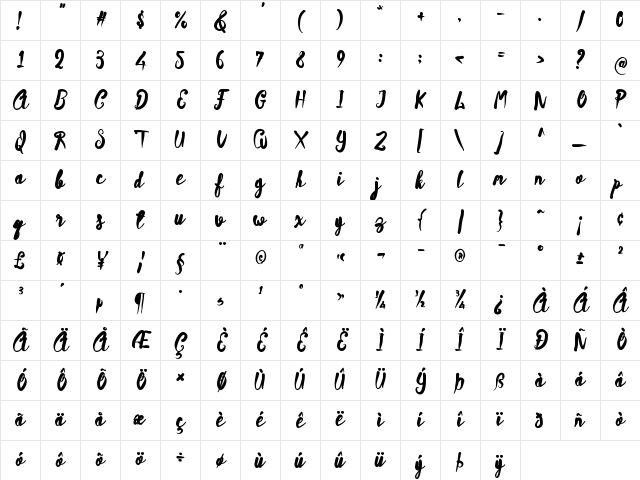 Sambalado Regular Character Map