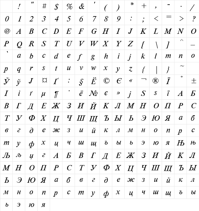 NewtonC Italic Character Map NewtonC Italic Character Map