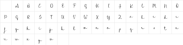 Thafamuthu Regular Character Map Thafamuthu Regular Character Map