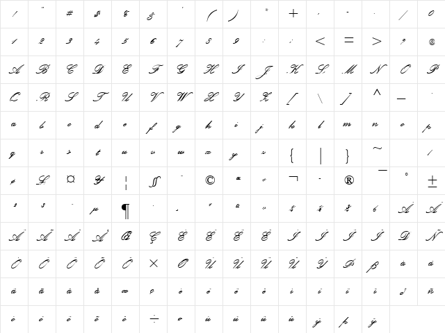 Palace Script SemiBold Character Map