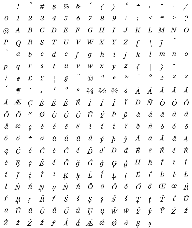 Chronicle Text G2 Italic Character Map Chronicle Text G2 Italic Character Map