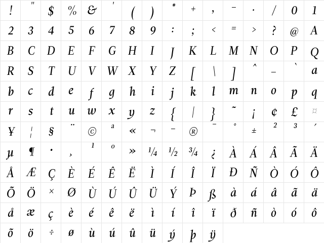 Leitura Italic 2 Character Map Leitura Italic 2 Character Map