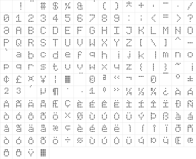 Virtual Pet Sans Regular Character Map