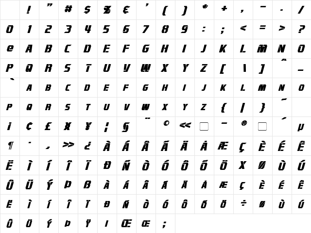 Combatron Bold Italic Character Map Combatron Bold Italic Character Map