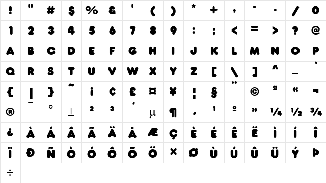 Frankfurter D Regular Character Map