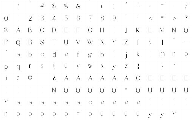 Nesans Regular Character Map Nesans Regular Character Map