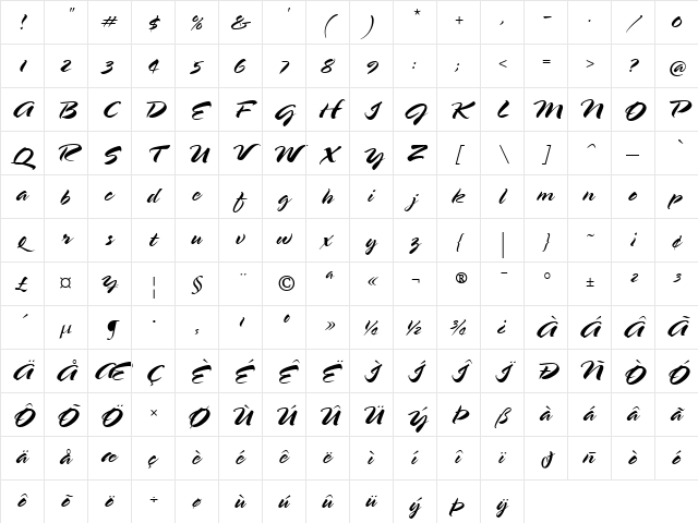 Spring LP Regular Character Map Spring LP Regular Character Map