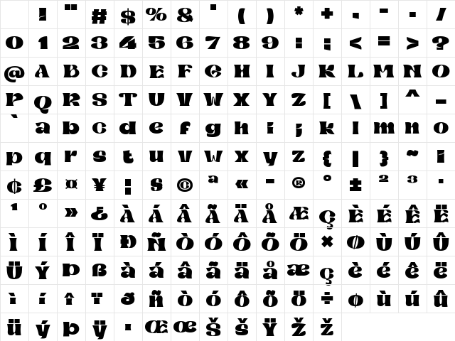 Mibaguy Regular Character Map
