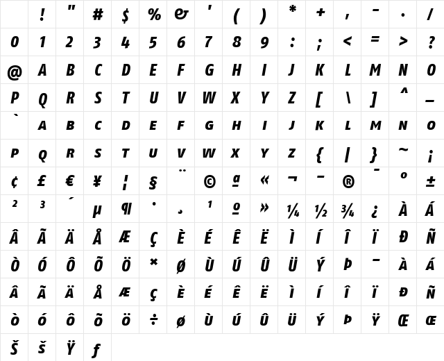 FagoCoLf ItalicExtrabold Character Map FagoCoLf ItalicExtrabold Character Map