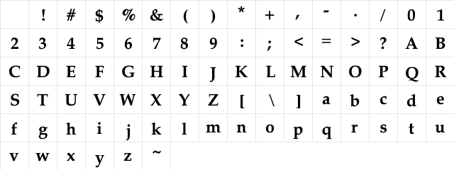 PalaciaHeavy Regular Character Map PalaciaHeavy Regular Character Map