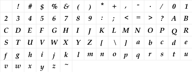 PalacioHeavyItal Regular Character Map
