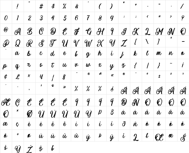 Courtland Regular Character Map Courtland Regular Character Map