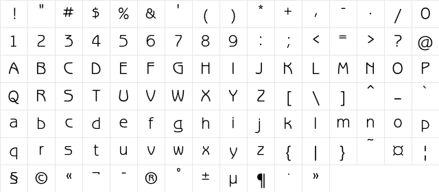 BenguiatGothicC Regular Character Map BenguiatGothicC Regular Character Map