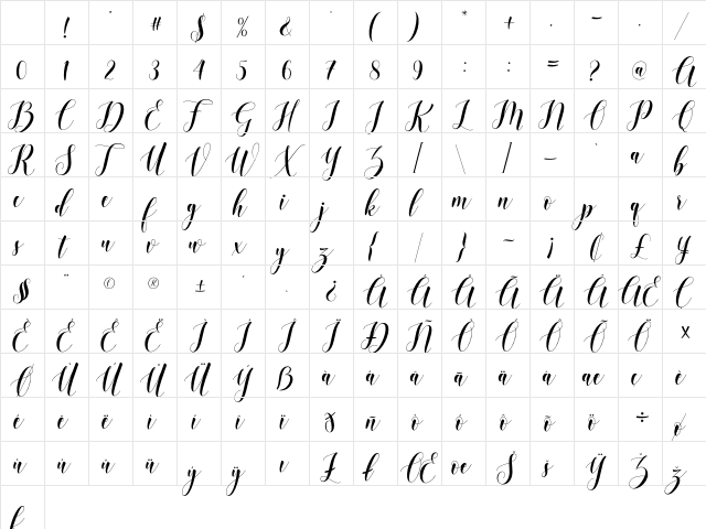 Wellcome Regular Character Map