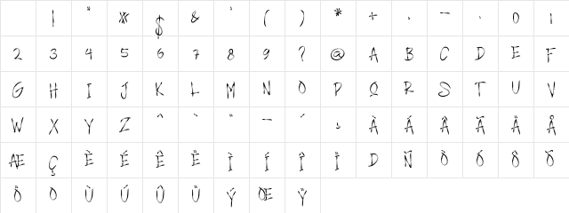 CHARLY Regular Character Map CHARLY Regular Character Map
