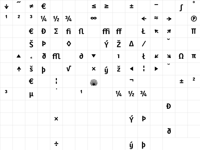Karbid BoldExpert Character Map