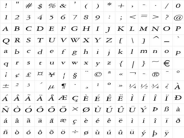 AmethystExtended Italic Character Map
