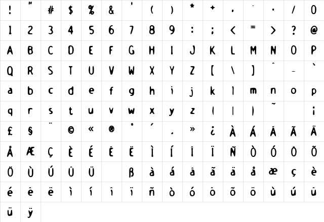 HolsteinBoldkern Regular Character Map