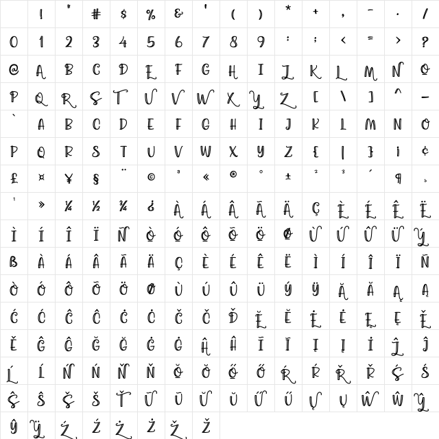 AgathaCaroline1 Regular Character Map