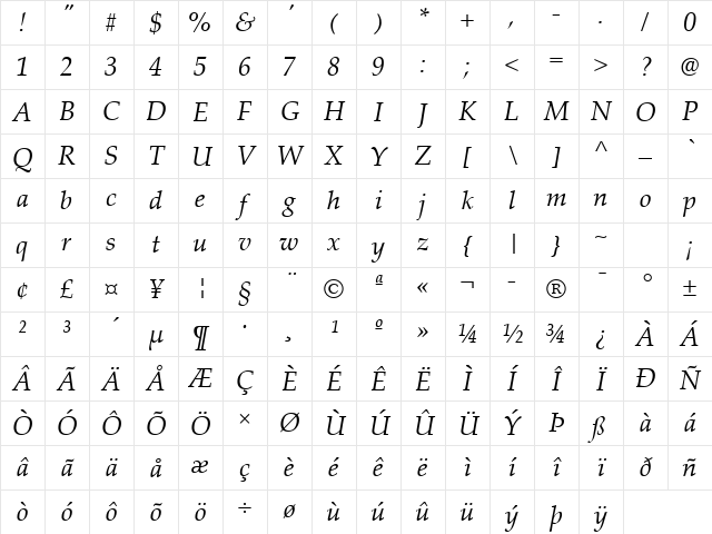 Palatino Linotype Italic Character Map