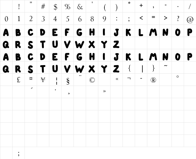 ETINNE Regular Character Map