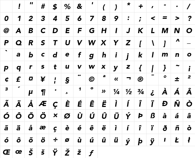 Avenir 95 Black Oblique Character Map