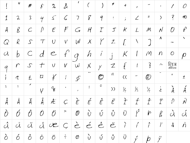 LEHN226 Regular Character Map