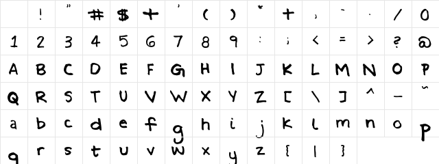 Fh_Sheena Regular Character Map Fh_Sheena Regular Character Map