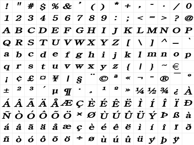 CentimeExtended BoldItalic Character Map CentimeExtended BoldItalic Character Map