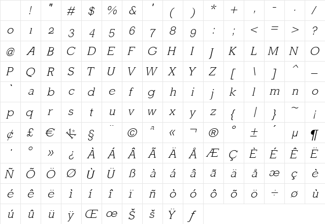 MkLatinLight Medium Italic Character Map MkLatinLight Medium Italic Character Map